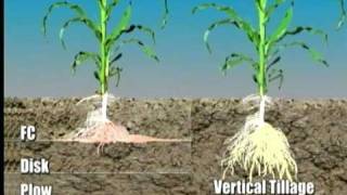 Great Plains Vertical Tillage Principles [upl. by Lyrahc358]