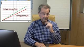 quotControlling oder Kontrollierenquot Die GAPAnalyse [upl. by Ladnor]