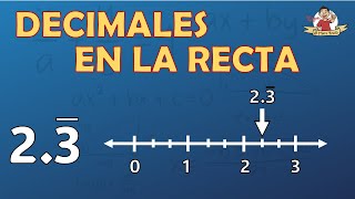 UBICAR DECIMALES EN LA RECTA NUMÉRICA  La explicación más completa [upl. by Hendry]