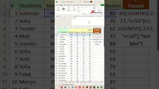 Game Changer For Complex Formula In Excel  Excel Tips and Tricks [upl. by Bowman922]