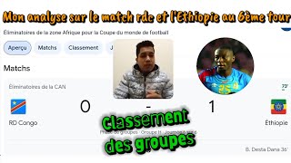 Mon analyse sur le match entre le rdc et lEthiopie au 6ème tour et Classement des groupes [upl. by Piscatelli676]