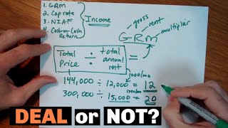 How to Analyze a Rental Property No Calculators or Spreadsheets Needed [upl. by Nawuj744]