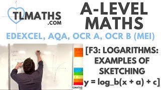 ALevel Maths F312 Logarithms Examples of Sketching y  logbxa  c [upl. by Carli]