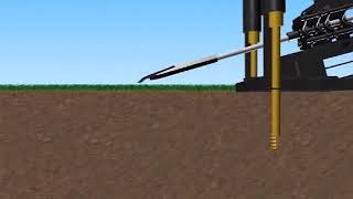 Directional Drilling Rig [upl. by Formenti701]