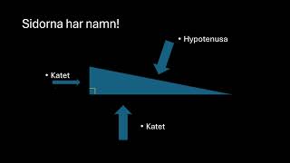 Pythagoras sats [upl. by Oiled344]