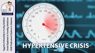 Hypertensive Crisis [upl. by Hurst]