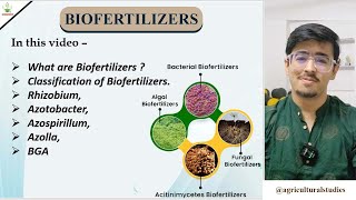 Biofertilizers And Their Classification  Rhizobium Azotobacter Azospirillum Azolla BGA [upl. by Ruel]