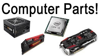 What does what in your computer Computer parts Explained [upl. by Sherwynd]