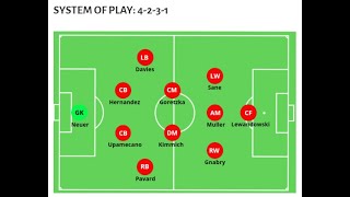 Recreate Julian Nagelsmann Tactics in FIFA 22 Pressing and passing [upl. by Stavros415]