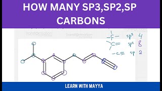 How To Identify sp3 sp2 and sp Carbons  Learn With Mayya [upl. by Dry]