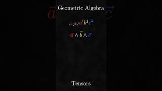 Geometric Algebra and Tensors [upl. by Llejk955]