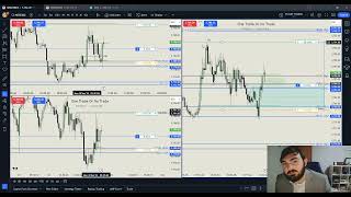 Es Nq Live Tape Reading  9302024  Using ICT Concepts [upl. by Eladnwahs270]