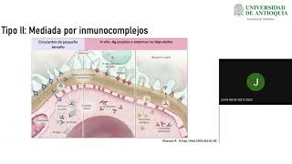 Glomerulonefritis Rápidamente Progresiva  Dra Adriana Trejos [upl. by Ladew]