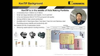 HampG Learning Kennametal KenTIP to KentipFS Training VDO by Tong [upl. by Ykcir]