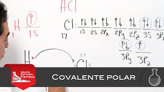 Enlace covalente polar │química [upl. by Guglielma]