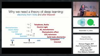 Panel Discussion Open Questions in Theory of Learning [upl. by Ettezoj]