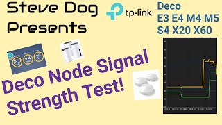 TpLink Deco Mesh Wifi Signal Strength Test E3E4 M4 M5 S4 X20 X60 plus Speed Test [upl. by Schnell]