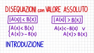 DISEQUAZIONI CON VALORE ASSOLUTO  introduzione  EV26 [upl. by Takakura]