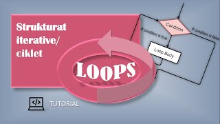 Algoritmet Struktura Ciklike [upl. by Cassius682]