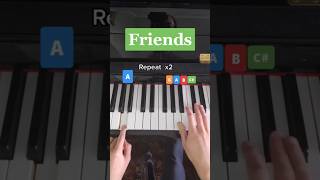 Learn how to play Friends tv series on the piano [upl. by Maxwell]