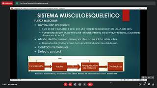 CLASE 19  MEDICINA FISICA Y REHABILITACION  SINDROME DE DISMOVILIDAD [upl. by Bennion489]