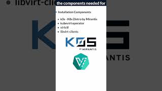 Deploy VMs and Containers Together with KubeVirt and k0s by Mirantis [upl. by Nyledaj]