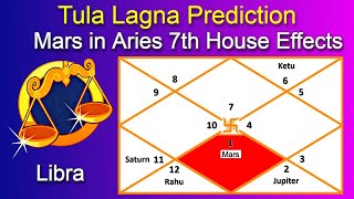 Mars in 7th house for Libra Ascendant 2024 Tula Rashi Vedic Astrology Lagna [upl. by Picardi]