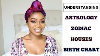 ASTROLOGY 101  Zodiac Houses Moon Signs Rising Signs Planet Energy amp Birth Charts [upl. by Timms28]