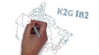 Understanding postal codes [upl. by Tevlev780]