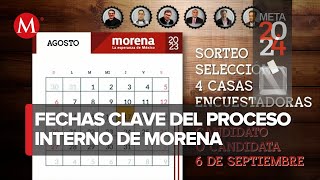 Morena rumbo al 2024 Este es el cronograma de encuestas sorteo y aplicación para elegir ganador [upl. by Easton]