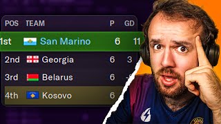 I Rate More Insane Football Manager Saves [upl. by Jorge]