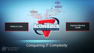 ActiveBatch Job Scheduler Brief Overview [upl. by Eutnoj981]