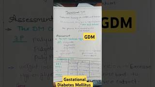 Gastational Diabetes Mellitus 🔥🔥 Nursing Education Hub 💯 Subscribe Channel viral Video [upl. by Ranique]