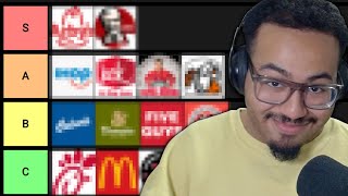 My Fast Food Tierlist [upl. by Acimot]