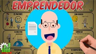 13 características de un emprendedor exitoso  animado [upl. by Yenatirb]