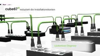 Das modulare FeldbusIOSystem Cube67 [upl. by Pedersen855]