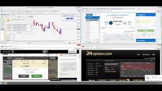 Auto MT4 Strategy Trade to Binary Options brokers and autotrade your strategy [upl. by Akzseinga]