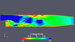 OpenFOAM pitzDaily LES tutorial case [upl. by Mayes]