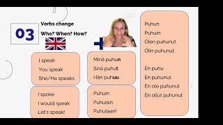 Suomen kieli englanniksi  Finnish language in Englihs [upl. by Rawlinson571]