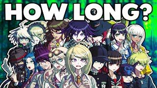 Would The Danganronpa V3 Cast Survive On Their Own [upl. by Daune235]