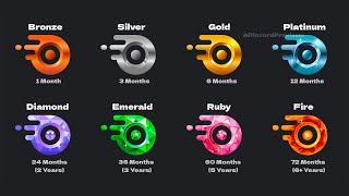 Como pegar badgeinsignias BronzeSilverGoldPlatinumDiamondEmeraldRubyFire Discord Nitro [upl. by Yrrag]