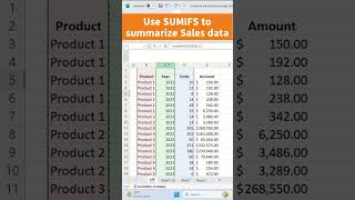 Use Excel Sumifs function to summarize Sales data learnaccountingfinance sales financialanalysis [upl. by Luise584]