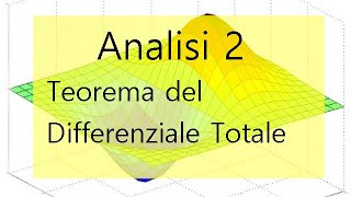 Teorema del Differenziale Totale  Analisi 2 [upl. by Lrad]