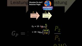 Was ist ein relativer Pegel Schnelle Erklärung [upl. by Alegnad]