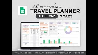 Digital Travel Planner Instructions Google Sheets Travel Planner [upl. by Euqinoj]