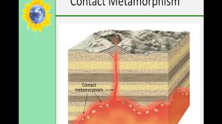 Metamorphic Rocks [upl. by Clarence]