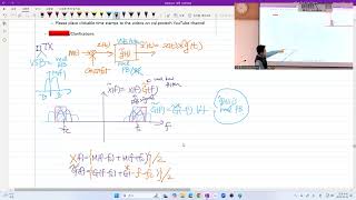 CM14 241023W 242 EECE341 Introduction to Communication Systems [upl. by Bores]