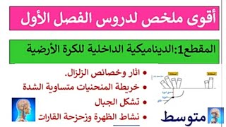 مراجعة شاملة في العلوم الطبيعيةسنة الثالثة متوسط الفصل الاولالفرض الأول في العلوم الطبيعية3 متوسط [upl. by Okram135]