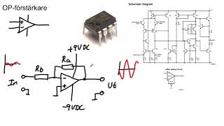 Elektronik  17 OP förstärkare [upl. by Annasoh]