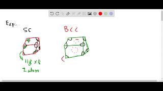 Consider a face centred cubic unit cell Construct a primitive unit cell within this and compare the [upl. by Wind]